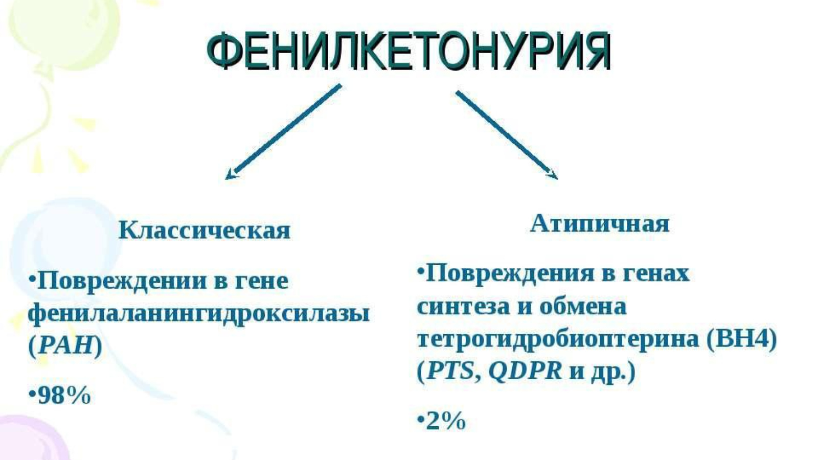 Клинические проявления фенилкетонурии. Фенилкетонурия форма заболевания. Фенилкетонурия проявление заболевания. Классическая фенилкетонурия. Фенил кетон.