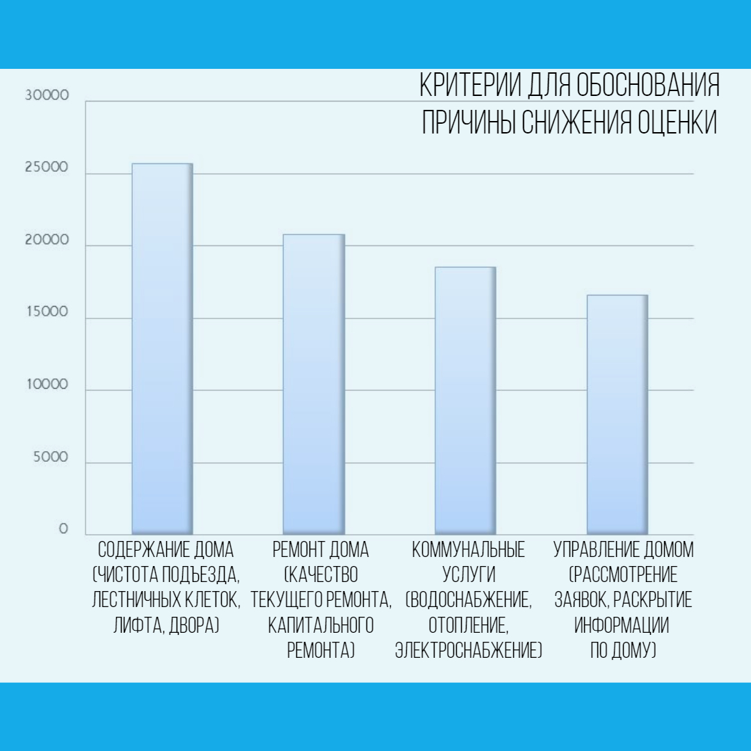 Уполномоченный по правам человека в Республике Татарстан